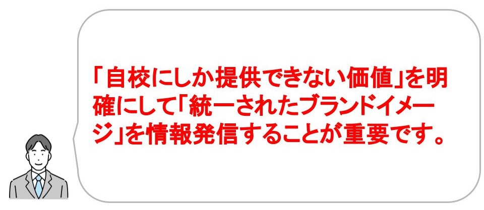 大学のブランドイメージを構築するためのポイント