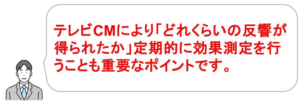 テレビCMで失敗しないためのポイント