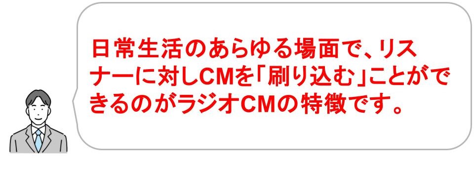 ラジオCMの特徴