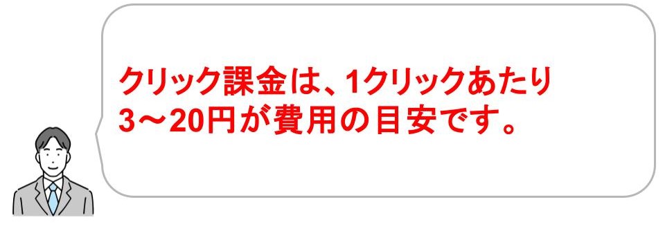 YouTube広告の課金の仕組み｜CPC(クリック課金)｜埼玉｜株式会社サムライ