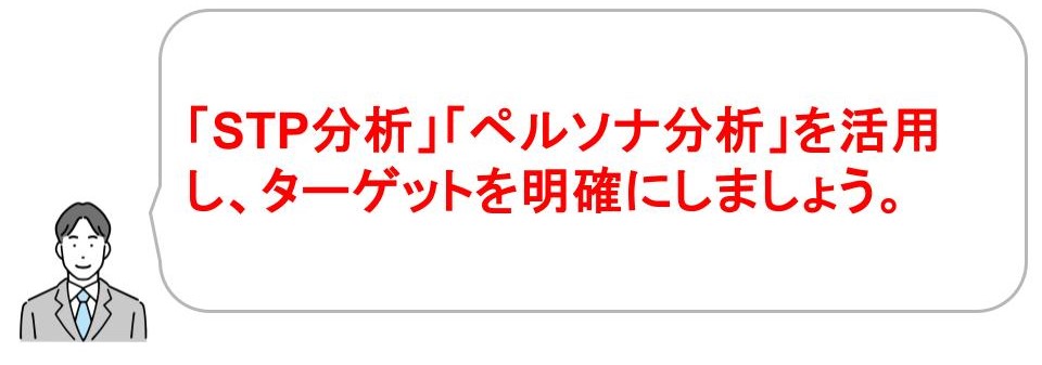 市場調査を行い適切なターゲット層に訴求する