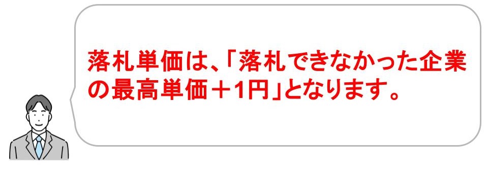 YouTube広告の仕組み｜広告枠｜埼玉｜株式会社サムライ