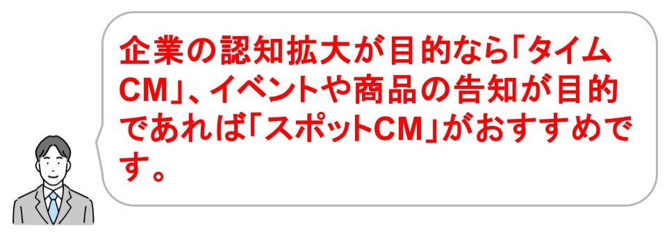 ラジオCMが放送されるまでの手順｜埼玉｜株式会社サムライ