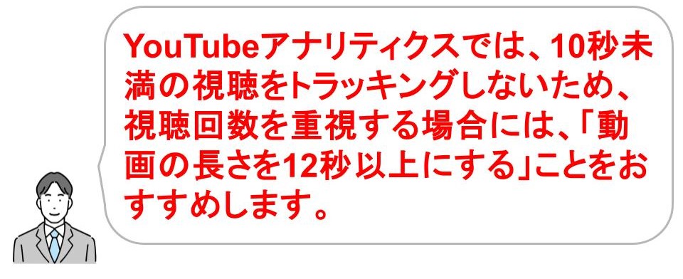  YouTubeのインストリーム広告とは