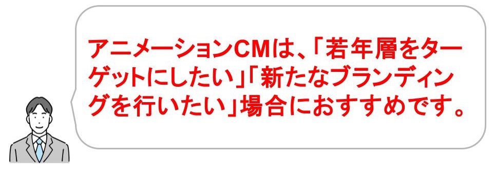 テレビCMの料金を抑えるためのポイント｜撮影費・出演費を抑える｜アニメーション