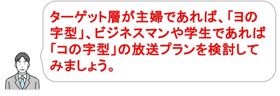 テレビCMの料金を抑えるためのポイント｜放送する時間帯を見直す