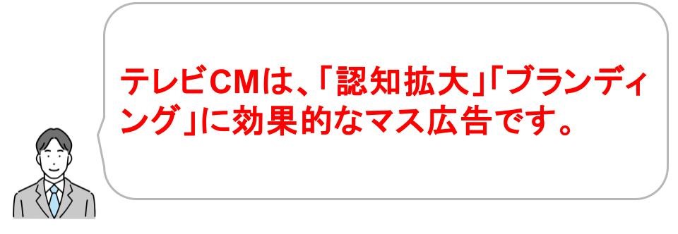 マス広告の種類とそれぞれのメリット・デメリット